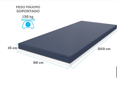 COLCHON THERADAYS® TM 526® Theramart