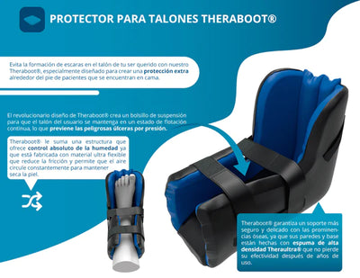 COJIN PROTECTOR THERABOOT