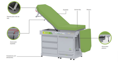 Mesa de exámen profesional de 3 planos
