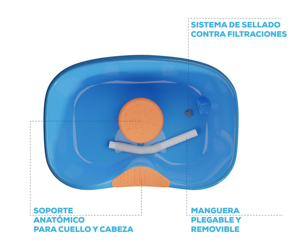 Lavacabezas portátil Therawash® de Theramart® - La Casa del Medico