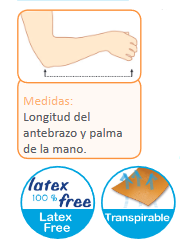 Orthoprim cabestrillo de antebrazo