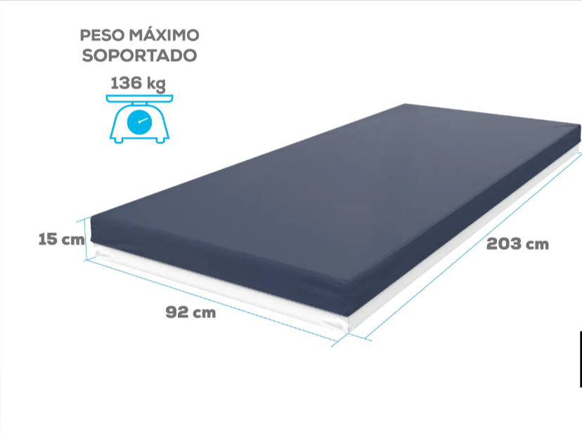 COLCHON THERADAYS® TM 526® Theramart