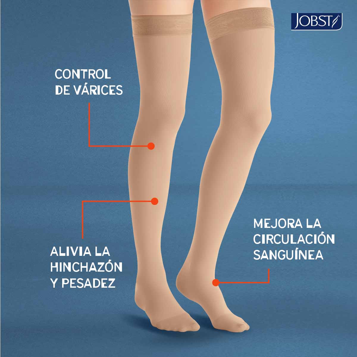 Medias de compresión 15-20 Muslo | JOBST® ULTRASHEER Compresión Preventiva (Nuevo Modelo)