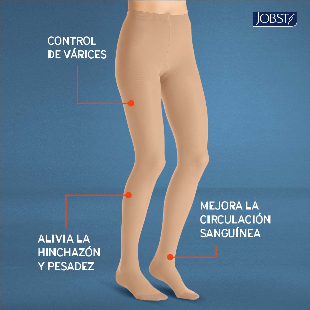 Medias de compresión 15-20 Cadera | JOBST® ULTRASHEER Compresión Preventiva (Nuevo Modelo)