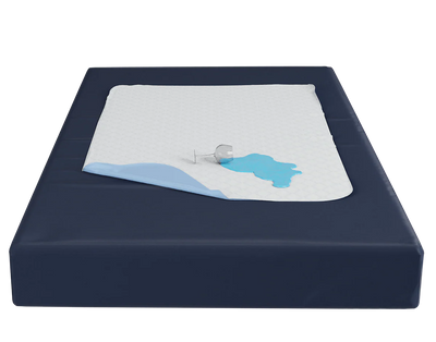 Protector theraproof® Theramart