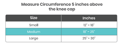Rodillera articulada pequeña