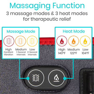 Rodillera de terapia frío/caliente, con masajeador
