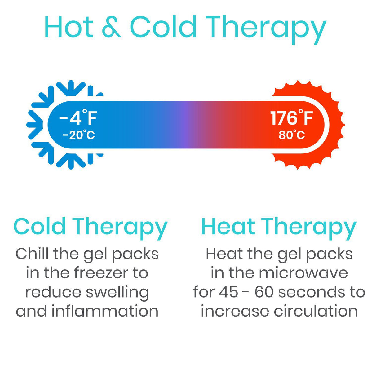 Soporte envolvente para Tobillo terapia de frío / caliente