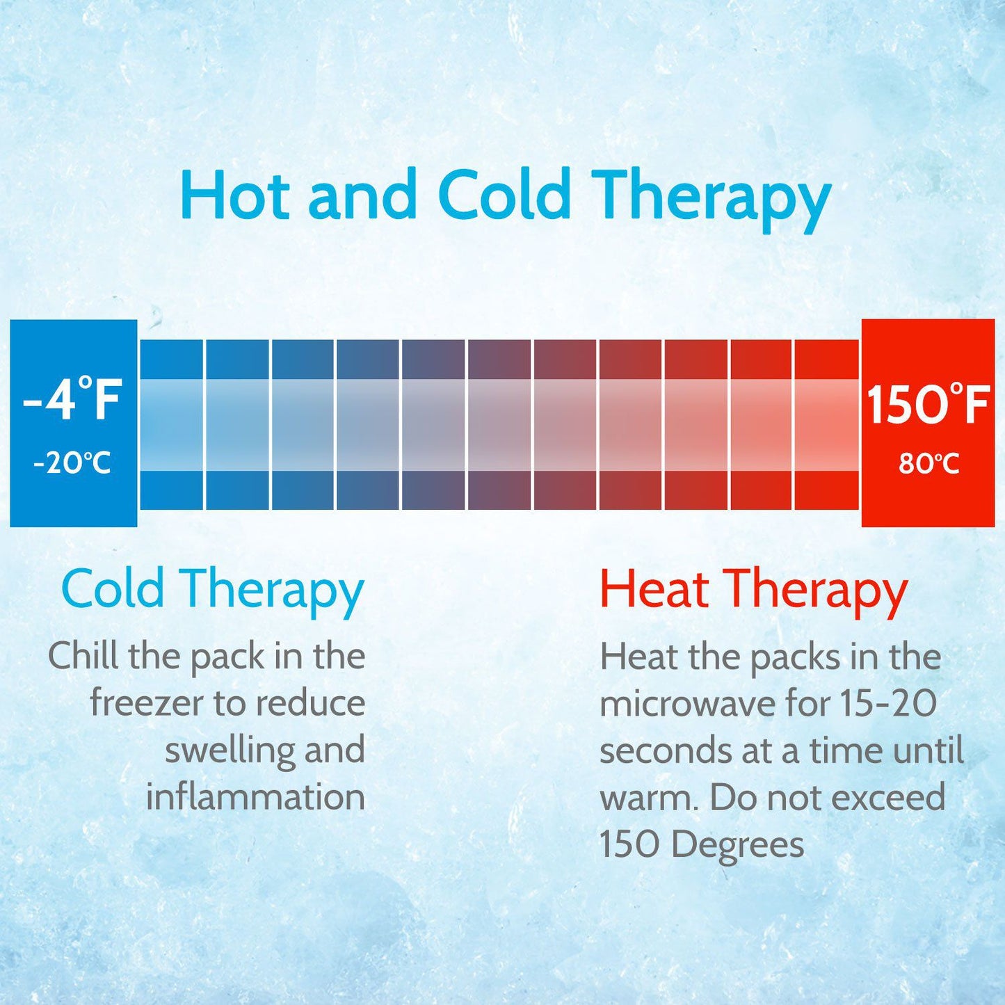 Soporte para hombro para terapia de frio/calor