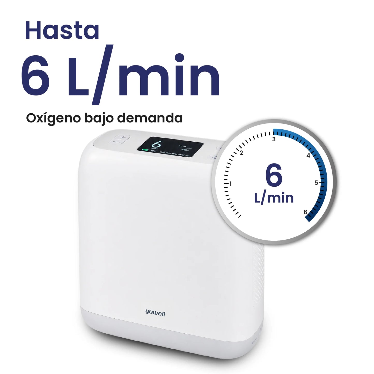 Concentrador de oxigeno portátil de 6 litros - 6 modos pulso - Ideal para viajes -  marca Yuwell