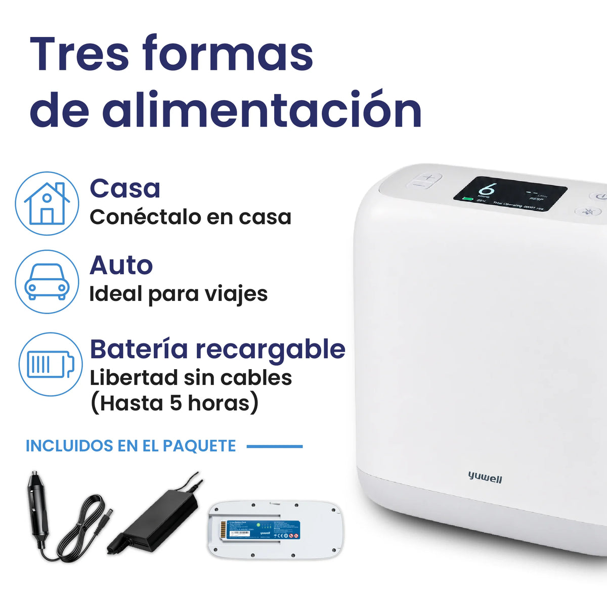 Concentrador de oxigeno portátil de 6 litros - 6 modos pulso - Ideal para viajes -  marca Yuwell
