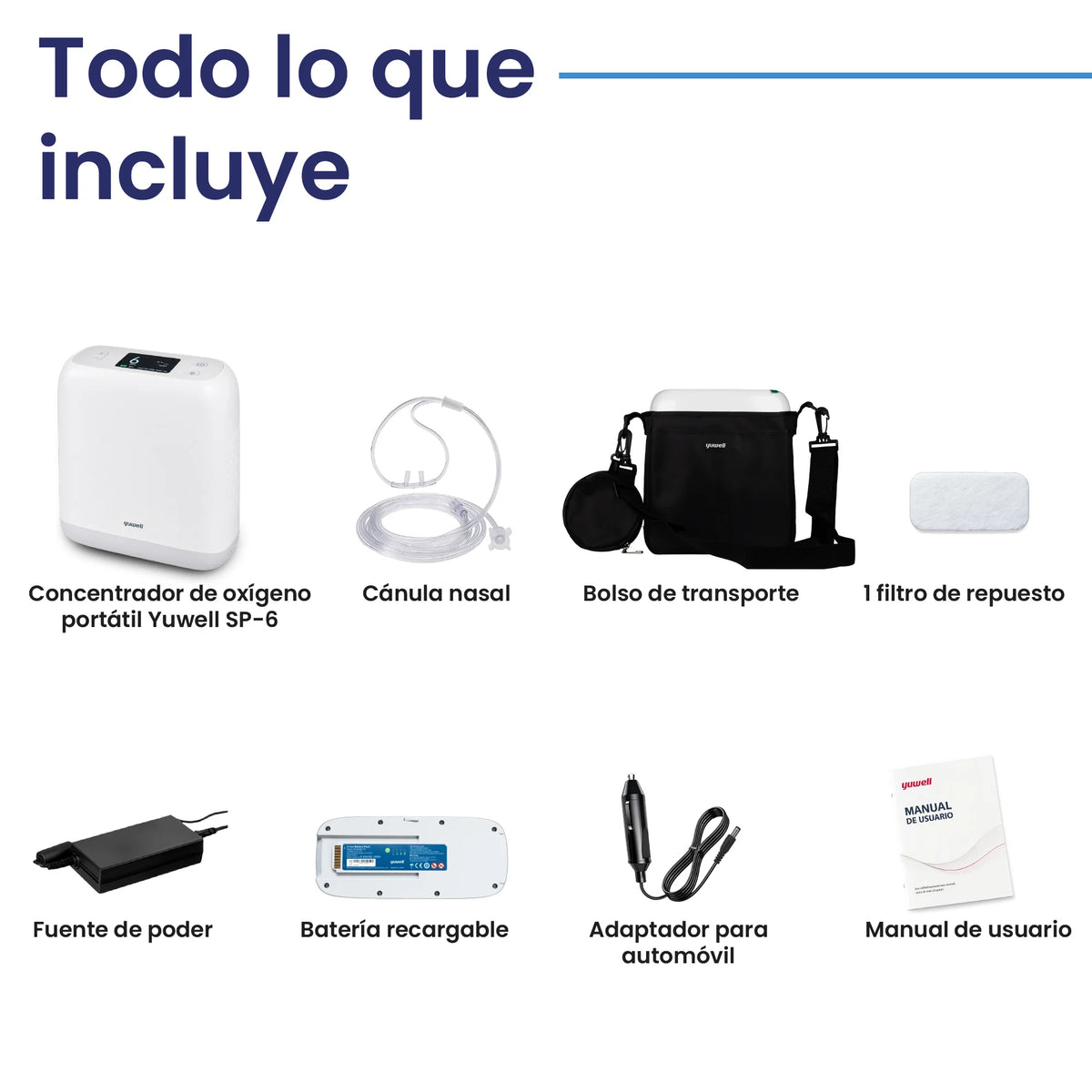Concentrador de oxigeno portátil de 6 litros - 6 modos pulso - Ideal para viajes -  marca Yuwell