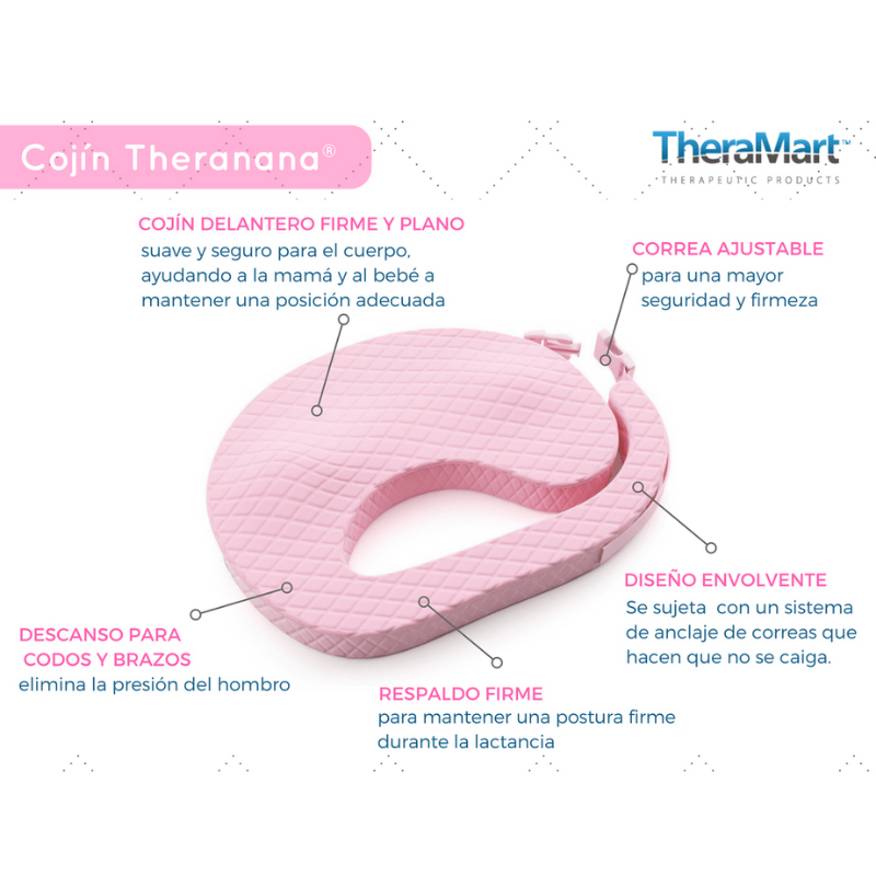 Cojín Theranana