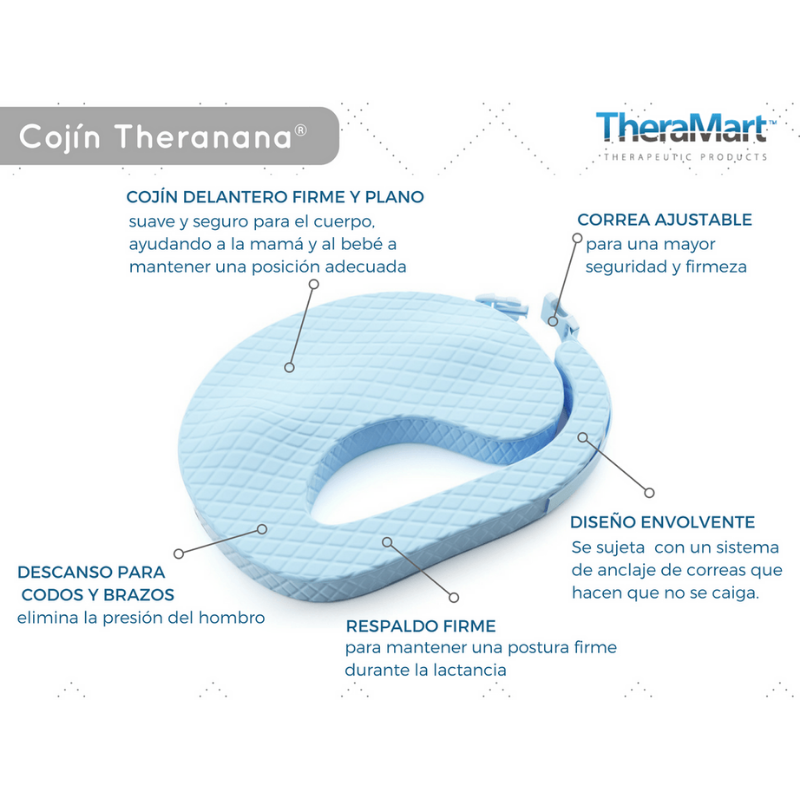 Cojín Theranana