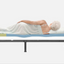 COLCHON THERADAYS® TM 526® Theramart