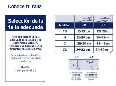 Medias de compresión 20-30 rodilla | JOBST® FOR MEN Compresión Preventiva