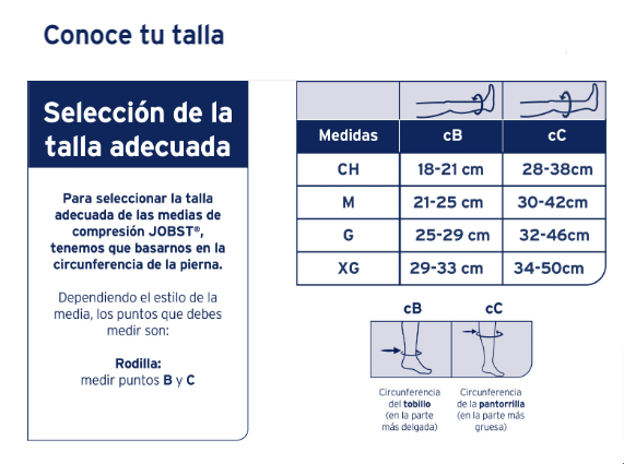 Medias de compresión 15-20 Rodilla | JOBST® ULTRASHEER Compresión Preventiva